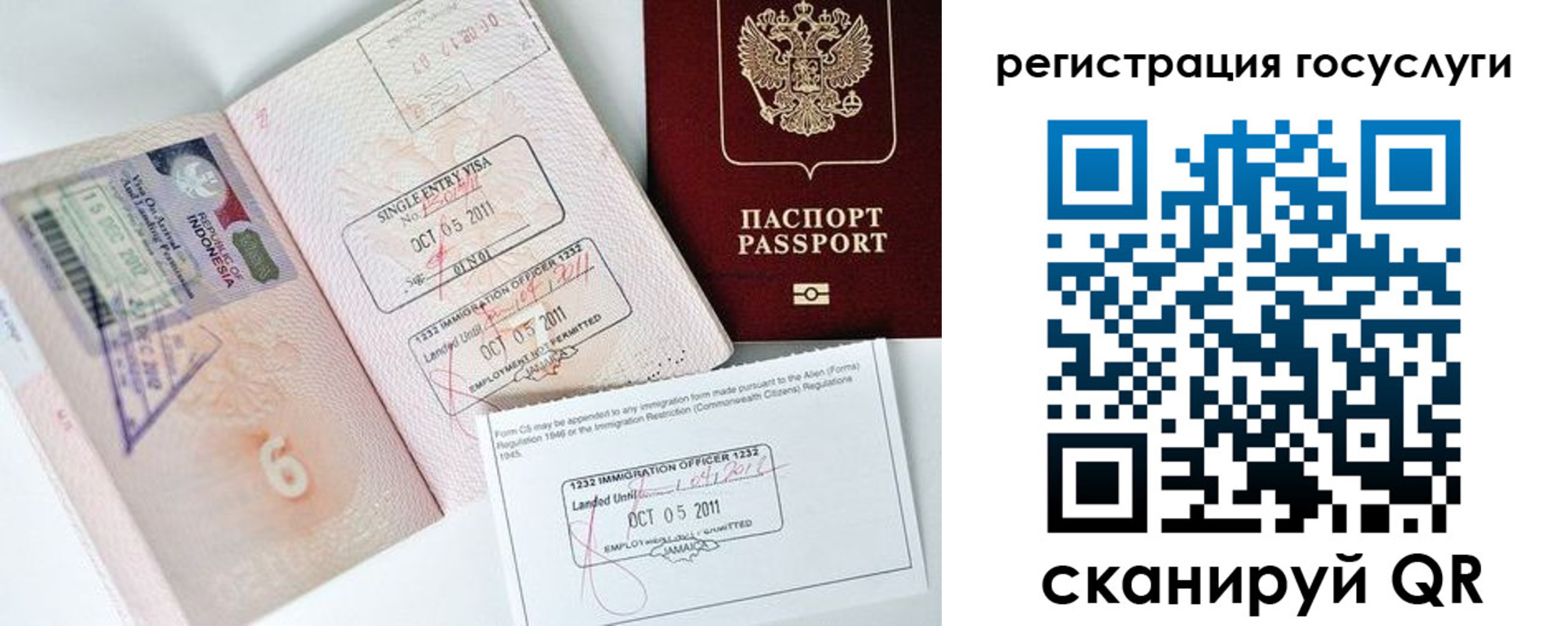 временная регистрация госуслуги в Сясьстрое